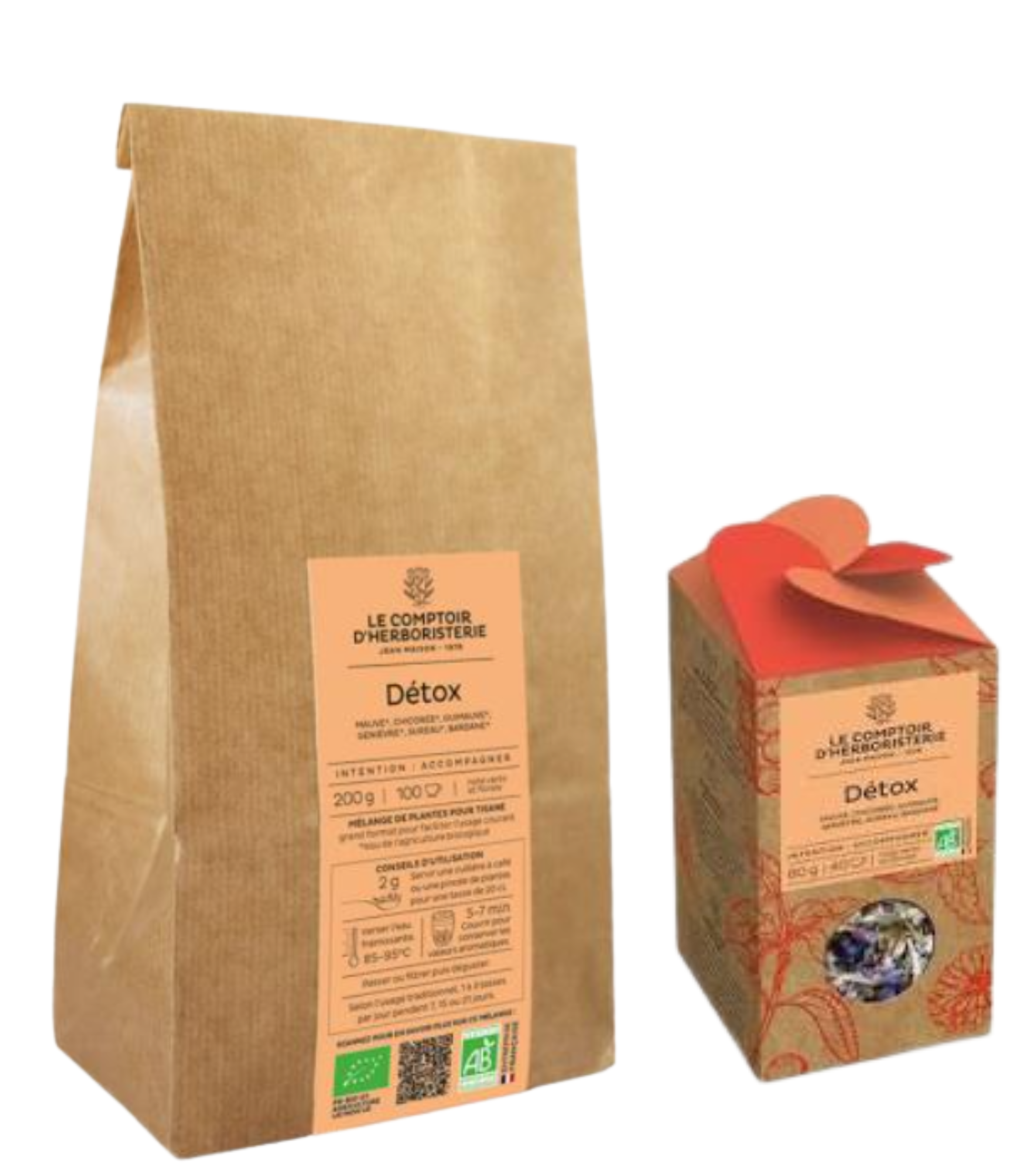 Tisane detox